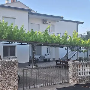 provjera dostupnosti