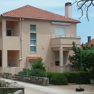 provjera dostupnosti